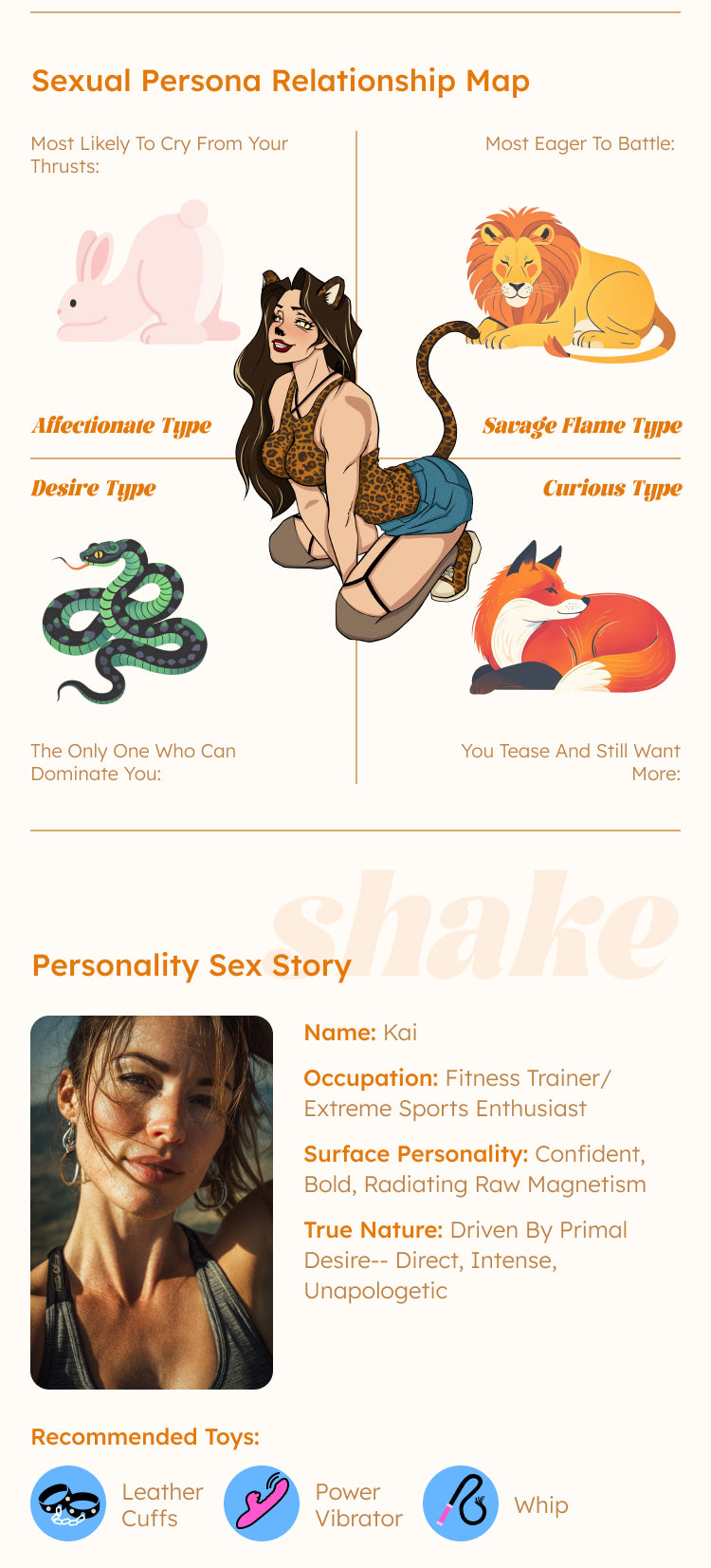 Cheetah result card 3