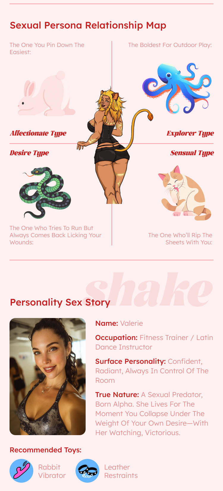 Lioness result card 3
