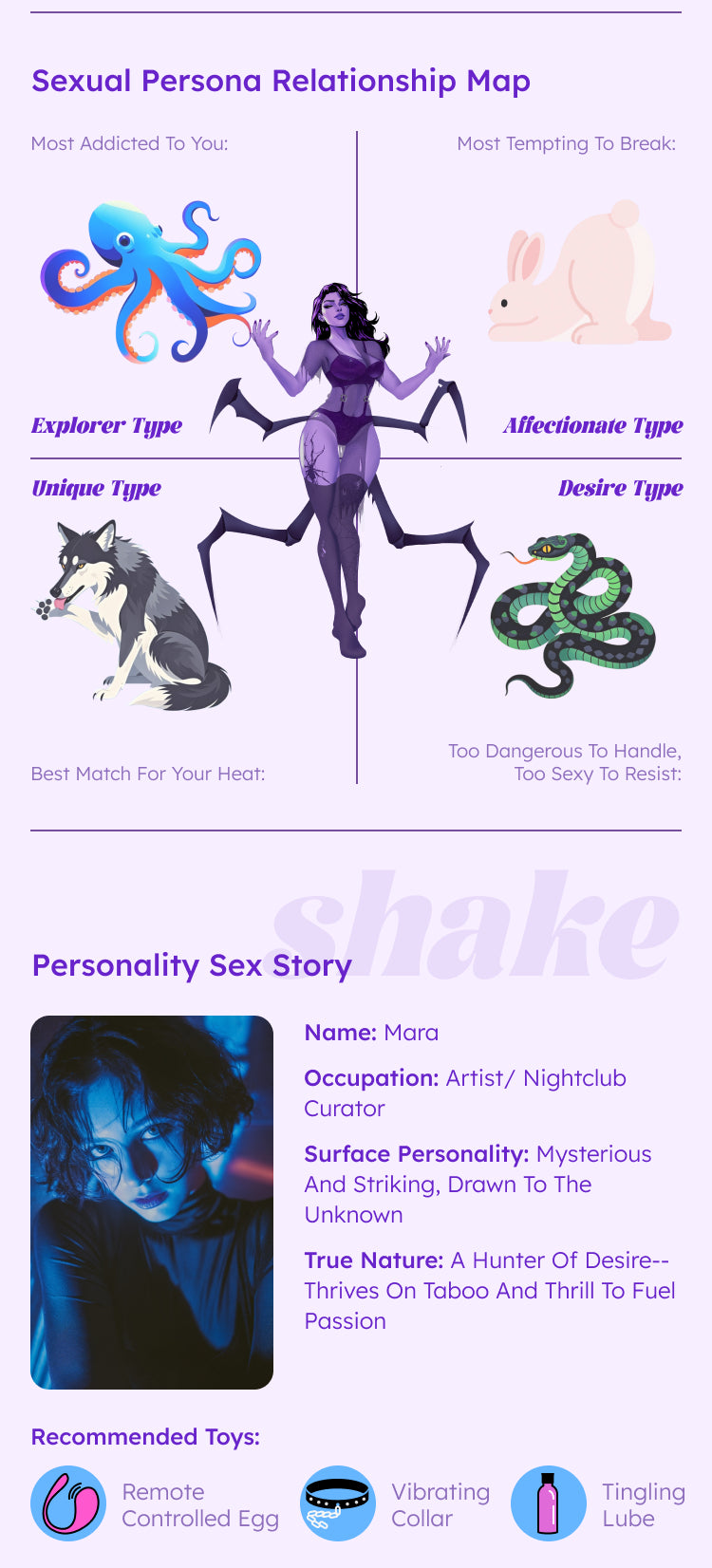Spider result card 3